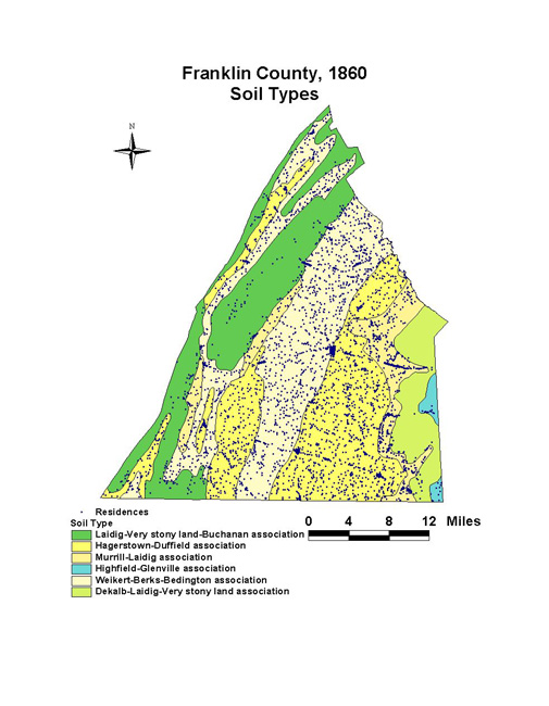 Franklin County Soil Types